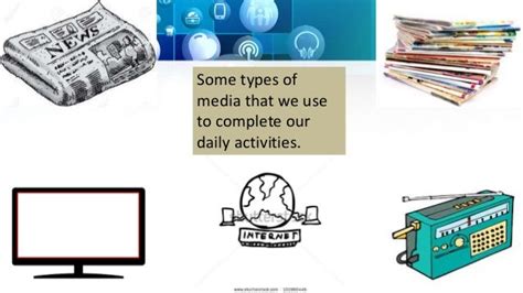 4 Types Of Media