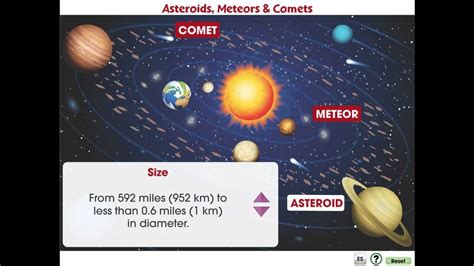 The Solar System Meteors And Comets Online Read App Xml