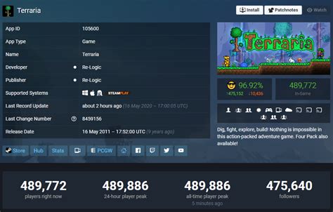Terraria Is About To Surpass 500k Players On Steam A New All Time High