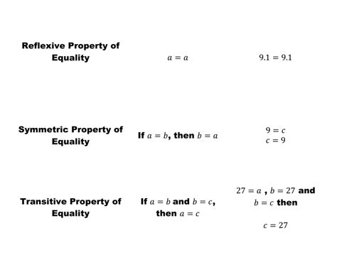 Reflexive Property Algebra 1