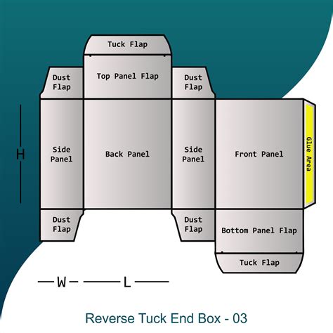 Reverse Tuck End Boxes Versatile Ease Ezprintpack