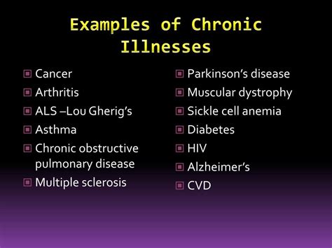 Ppt Coping Wchronic Illness Powerpoint Presentation Free Download