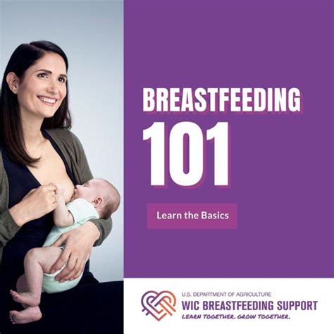 ABCs Of Breastfeeding WIC Breastfeeding Support