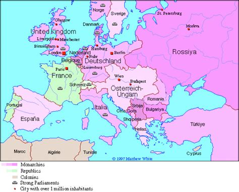 Flag map of europe 1914. Europe in 1914 map