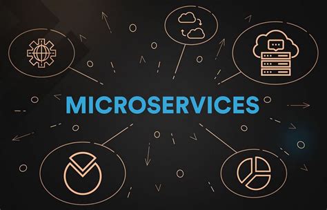 Microservices Architecture Implementation Still Worth It