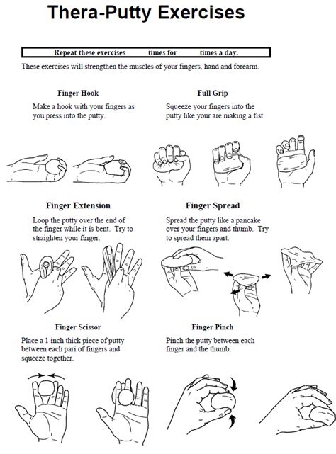 Theraputty Exercises Occupational Therapy Activities Hand Therapy