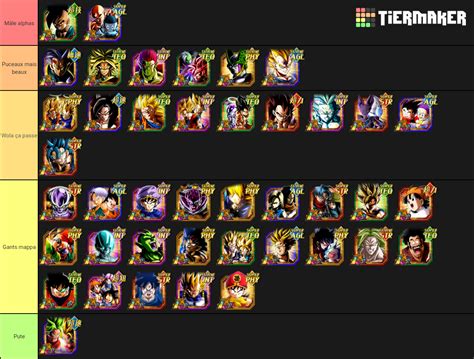 A mysterious person summons shenron and wishes to discover who is the strongest person. Dragon Ball Dokkan Battle Lr Tier List