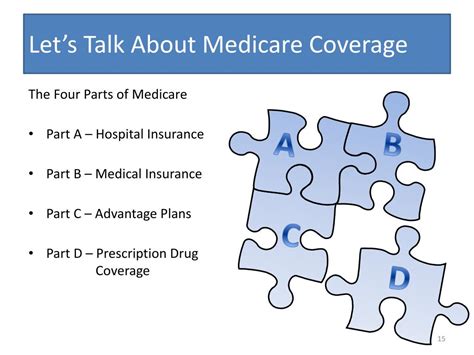 What exactly is cobra insurance? PPT - Medicare 101 PowerPoint Presentation, free download - ID:5803675