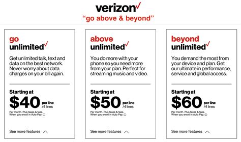 Verizon Missed The Opportunity To Reorder Their Unlimited Plan Names As