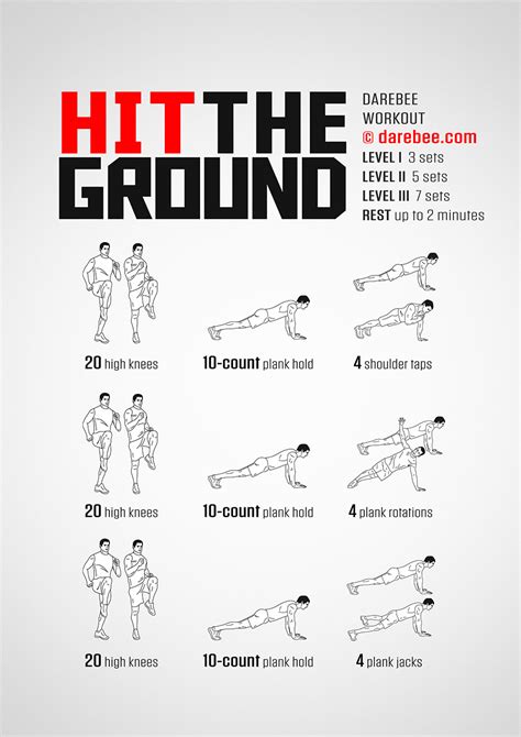 Hit The Ground Workout Low Impact Workout Plan Workout
