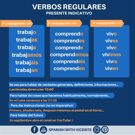 Ejercicios Presente Indicativo Verbos Regulares Espa Ol Ruimtewandeleninhetpark Nl