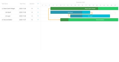 How To Implement Dhtmlx Trial React Gantt With Next Js Gantt DHTMLX