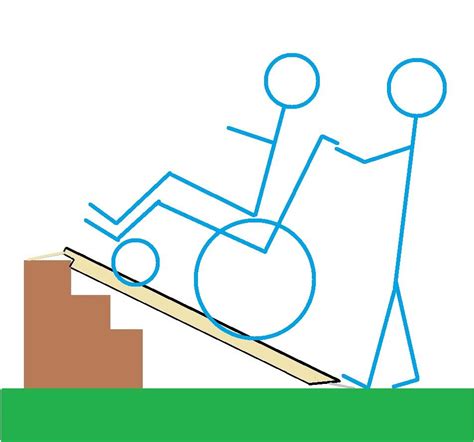 Wheel Chair Ramp Clipart 10 Free Cliparts Download Images On