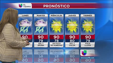 Pronóstico Del Tiempo Semana Del 28 De Julio Univision