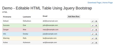 Create Editable Html Table Using Jquery Bootstrap With Add Edit Delete