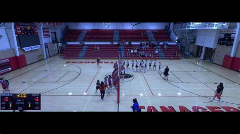 vermillion high school vs bon homme high school womens sophomore volleyball youtube