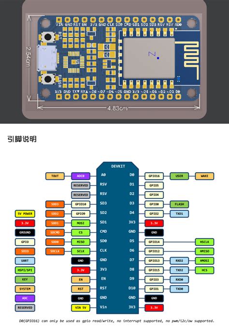 Nodemcu 12f开发板 62562 深圳优信电子科技有限公司