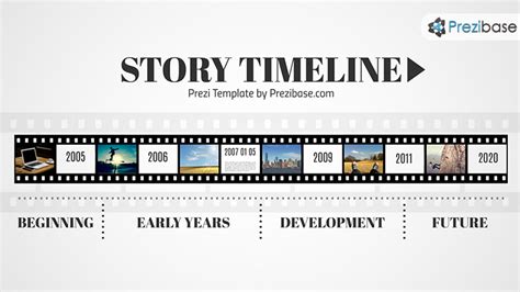 Story Timeline Prezi Presentation Template Creatoz