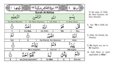 Surah 112 Al Ikhlas With Arabic Text By Sheikh Saad Al Ghamdi Youtube