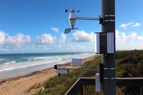 Automatic Weather Monitoring Ionnix Smart Systems