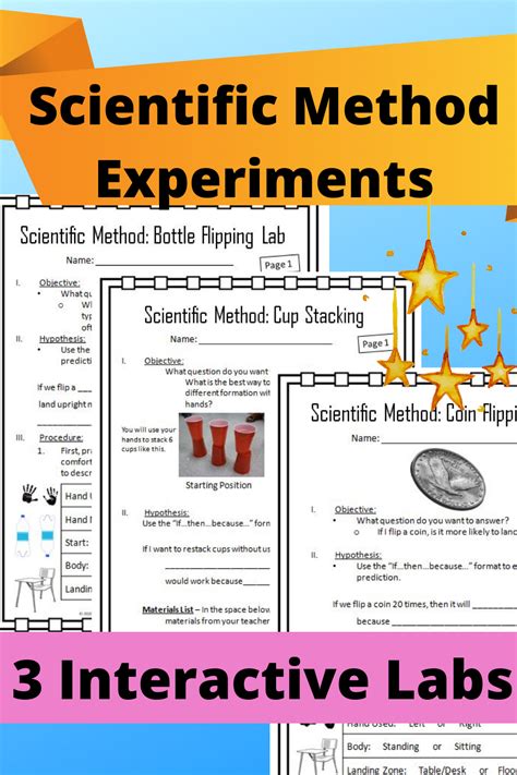 Teach Your Students The Steps Of The Scientific Method With These Three