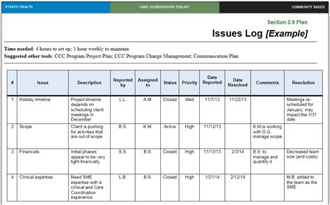 Issue logs can provide detailed ways to track errors and problems in your they are a way to order and organized issues based on priority and severity and then help manage the problems. 13 Free Sample Issue Log Templates - Printable Samples