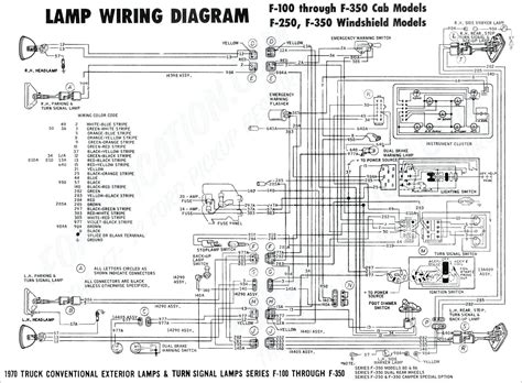 Turn Signal Switch Wiring Diagram My Wiring Diagram