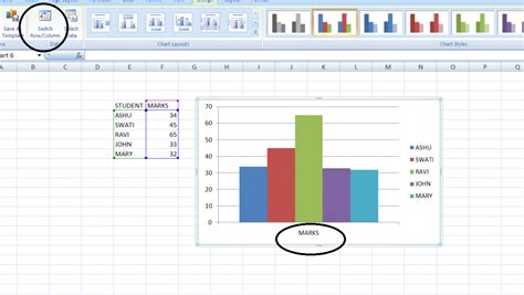How To Make A Chart In Excel Gyankosh Learning Made Easy