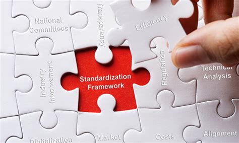 The use of common products, processes, procedures, and policies to facilitate standardization. PSI » Euralarm briefing on market driven standardisation
