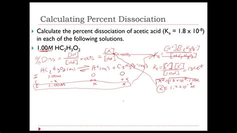 Learn vocabulary, terms and more with flashcards, games and other study tools. Calculating the Percent Dissociation of an Acid and the Ka ...