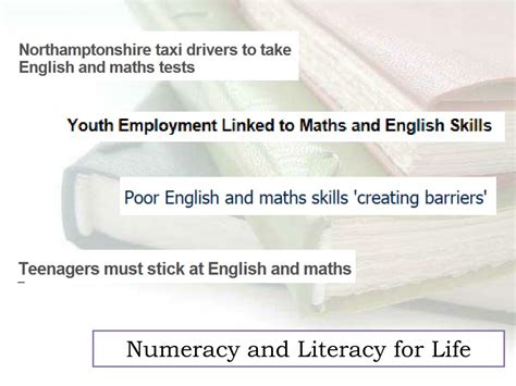 Ppt National Literacy And Numeracy Framework Powerpoint Presentation 88944 Hot Sex Picture