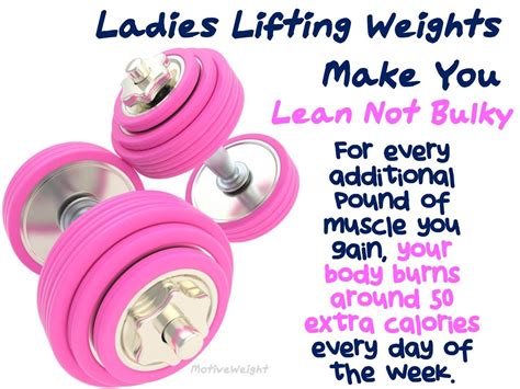 Motiveweight Lifting Weights Make You Lean Not Bulky