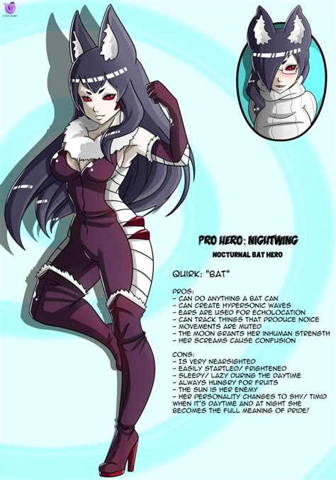 Chigo Senpai Bnha Pro Hero Name Nightwing My Oc