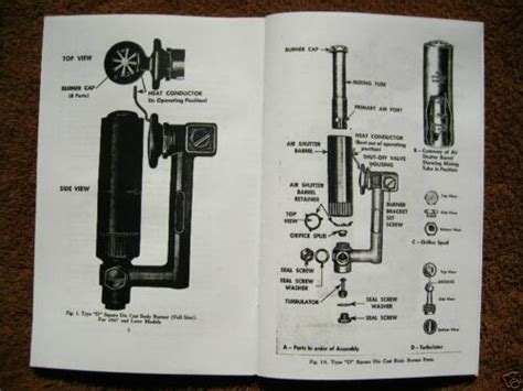 Currently there are no servel refrigerators being manufactured. SERVEL gas refrigerator Service Manual for 1933 - 1957 ...