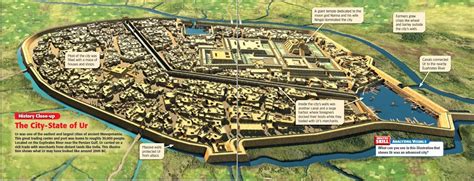 06ciudad De Ur Ancient Sumerian Ancient Cities City