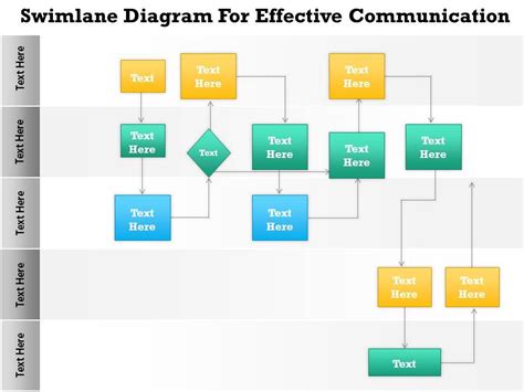 0814 Business Consulting Diagram Swim Lane Process Fl