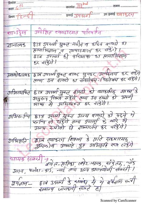 B Ed Microteaching Lesson Plan In Hindi Pdf George Mitchell S