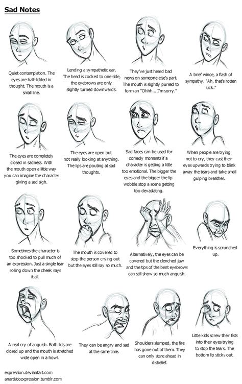 Loading Facial Expressions Drawing Drawing Expressions Drawing Face Expressions