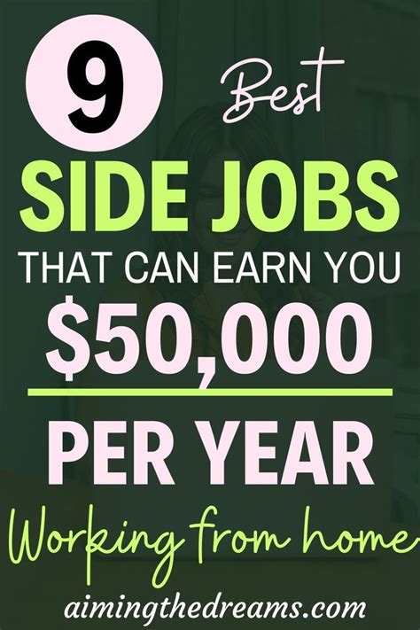 Make money from home side job. 9 side jobs to earn $50,000 a year working from home - Aimingthedreams | Side jobs, Working from ...