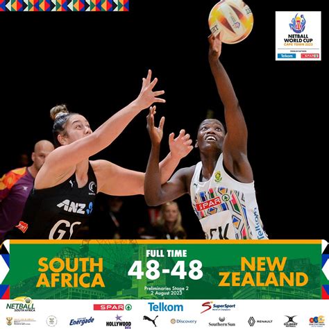 Watch Proteas Stunning Equaliser Vs New Zealand In Netball World Cup