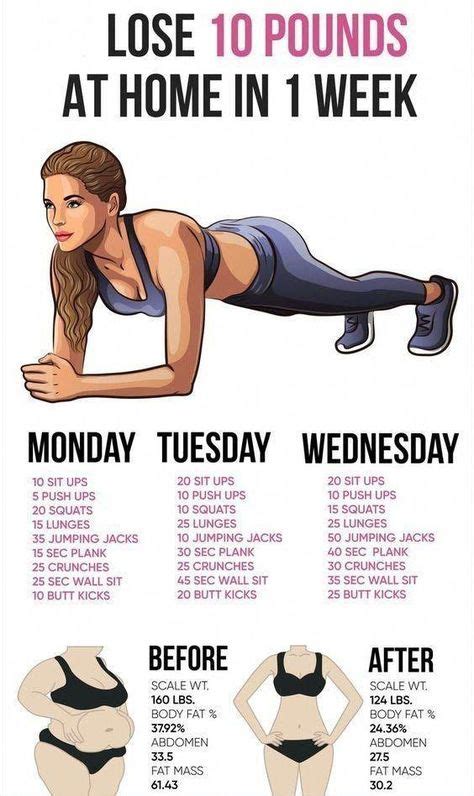 150 Hourglass Workout Ideas In 2021 Workout Fitness Body Workout Routine
