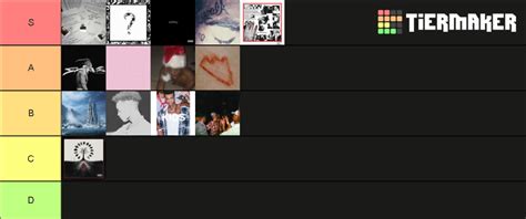 XXXTENTACION Albums Tier List Community Rankings TierMaker