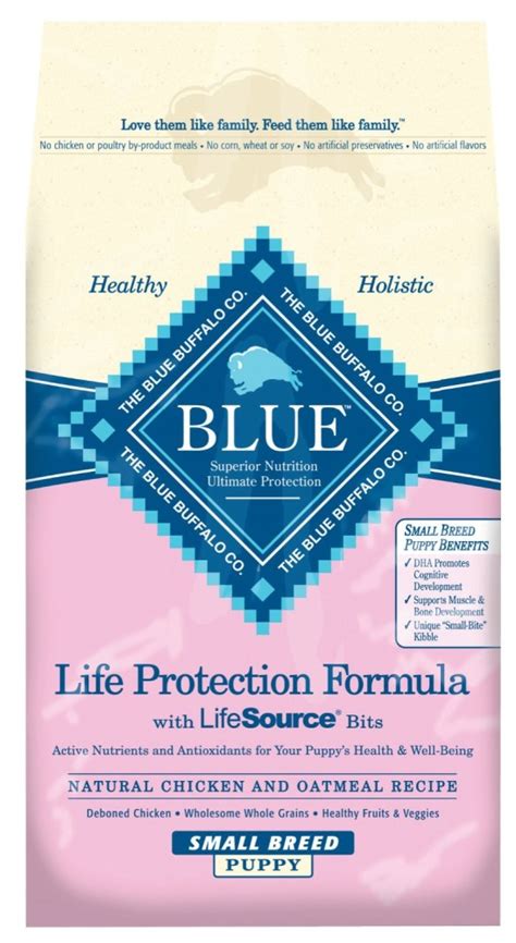 Health problems in small breed puppies. Blue Buffalo Dry Dog Food for Small Breed Puppies