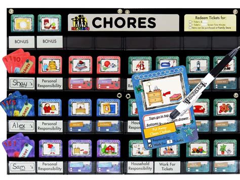 Neatlings Chore Chart Age Appropriate Chores For Kids Chores For