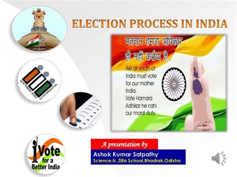 Election Process In India