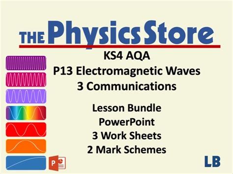 Ks4 Gcse Physics Aqa P13 3 Communications Lesson Bundle Teaching
