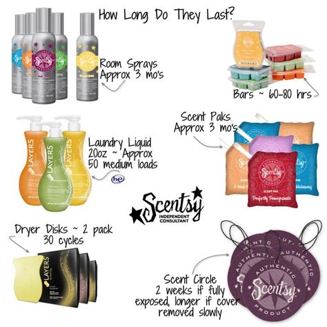 To serve, thaw them overnight in the refrigerator. How Long Do They Last? | Scentsy things