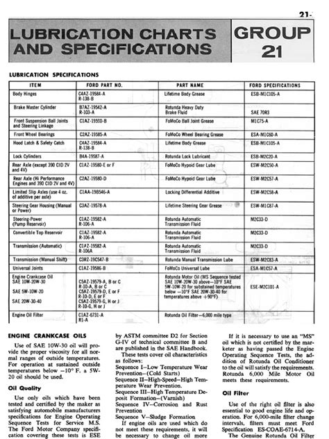 Group 21 Lubrication Charts And Specifications Automatic Transmission