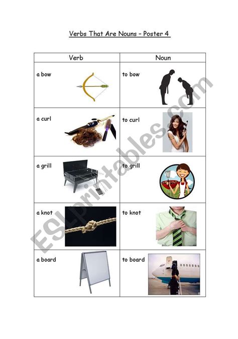 English Worksheets Words That Are Both Nouns And Verbs Poster 4