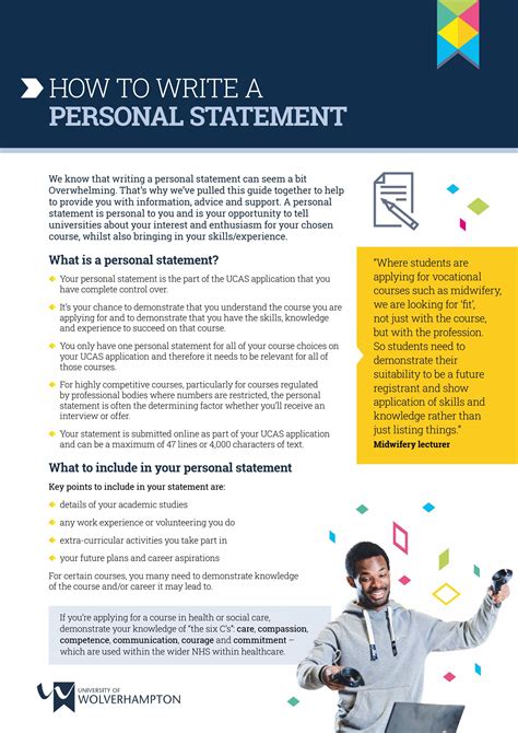 How To Write A Personal Statement By University Of Wolverhampton Issuu